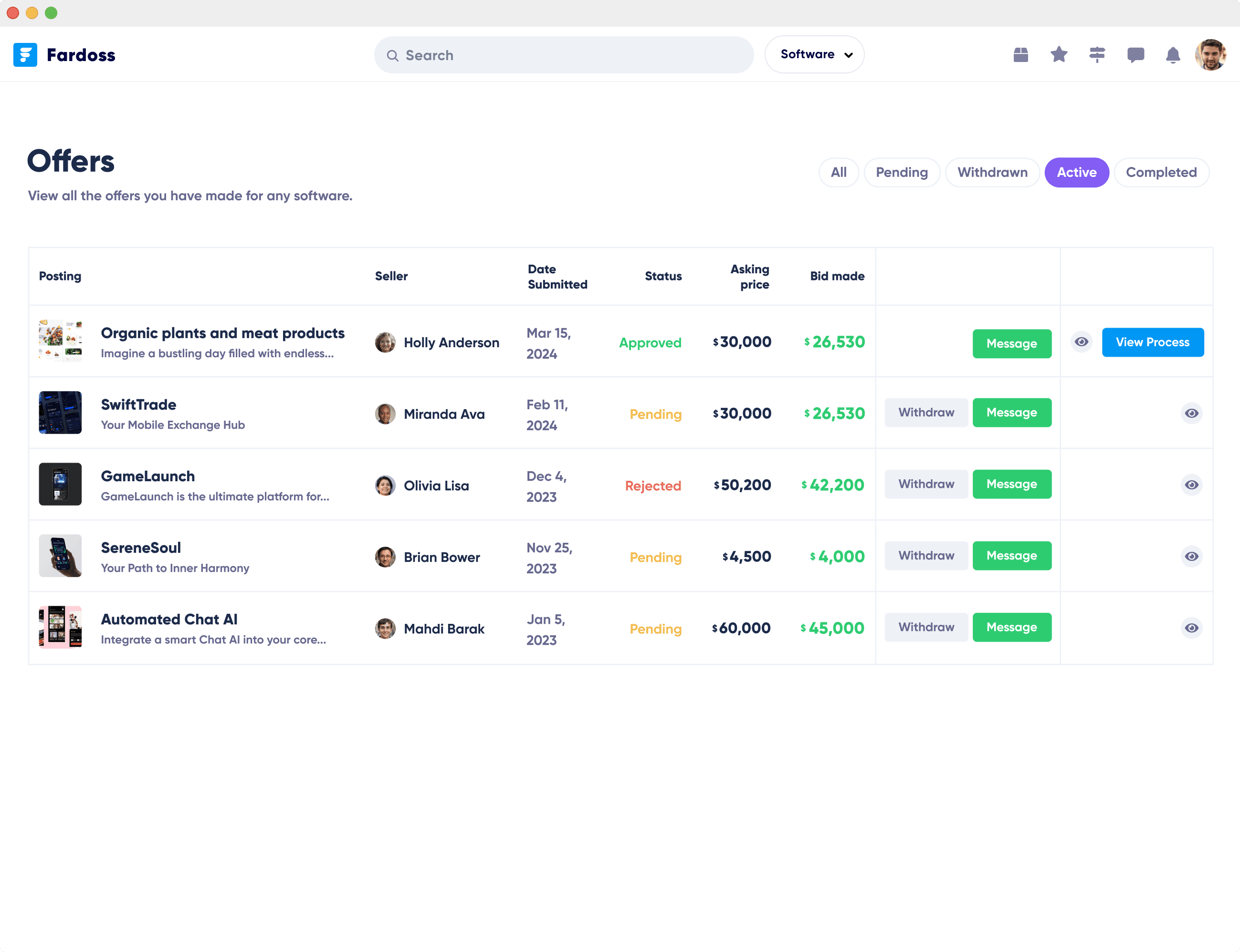 All Offers in software acquisitions. All Offers in software acquisitions.